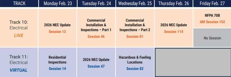 Corrected 2026 Elec Track